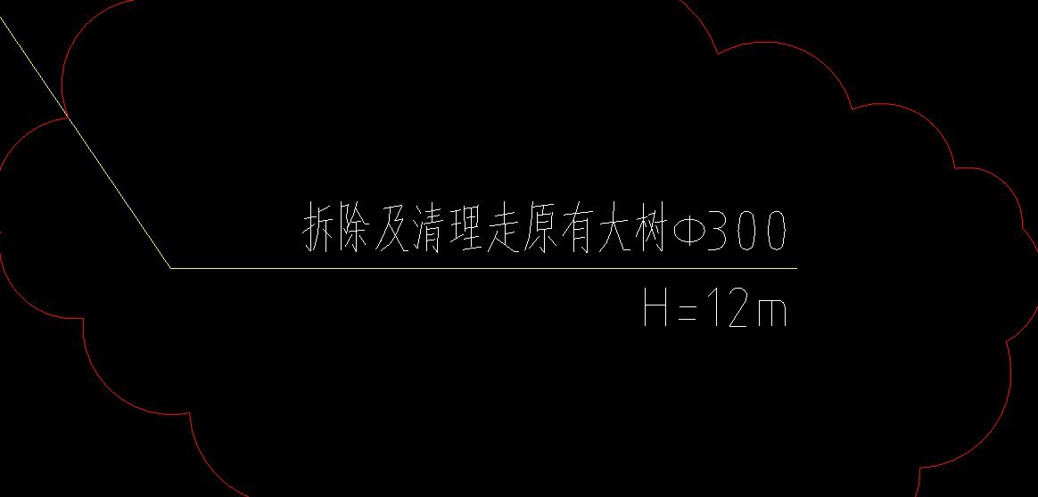 定額