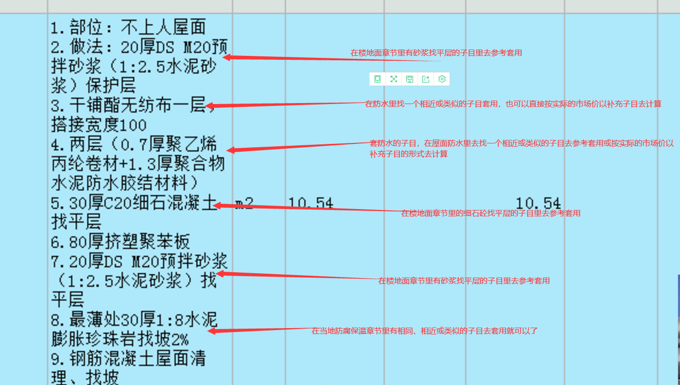 套定額