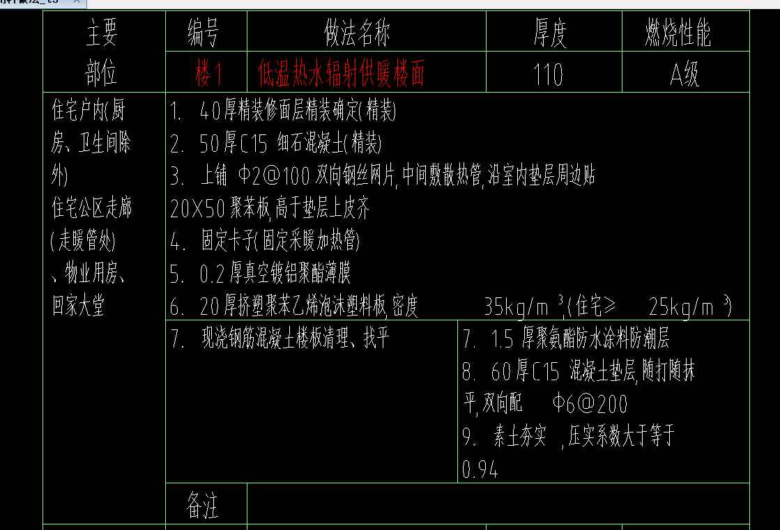 樓地面