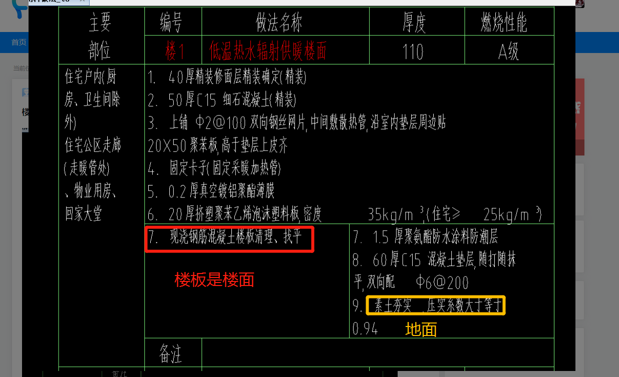 廣聯(lián)達服務新干線