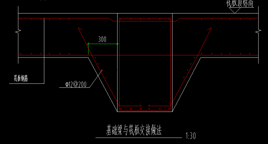 梁側(cè)面