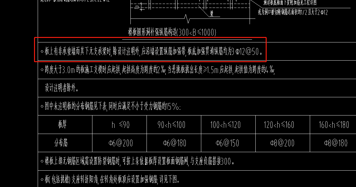 設計說明