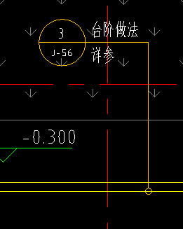 分界線
