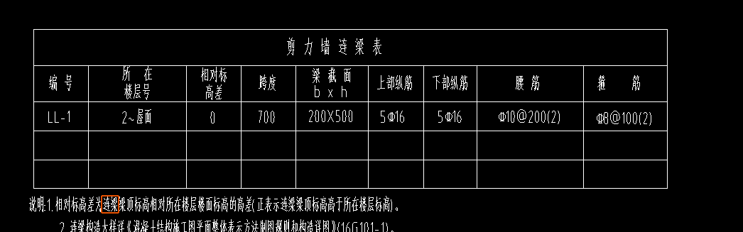 腰筋