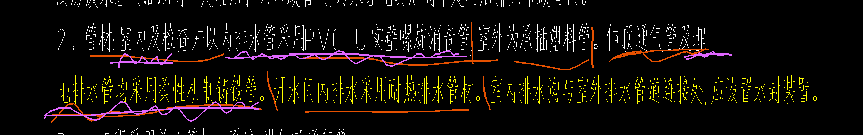 支管