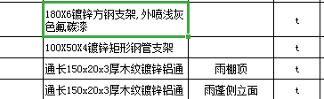 清單計(jì)價(jià)
