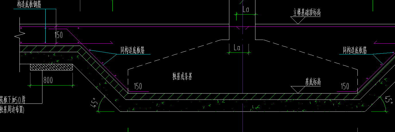 斜面鋼筋