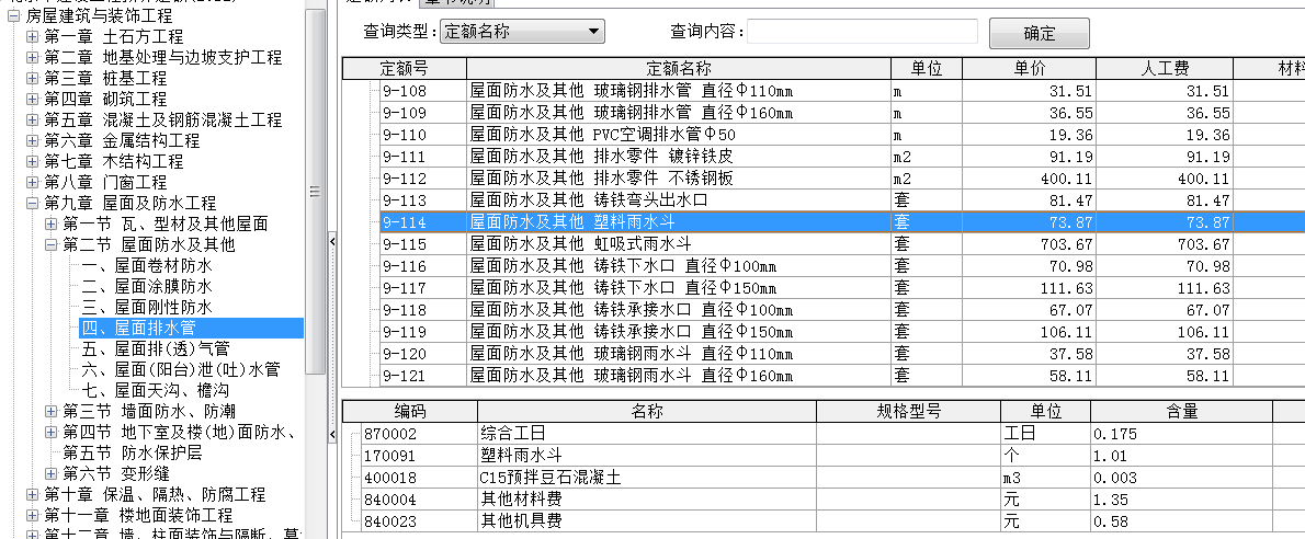 價差
