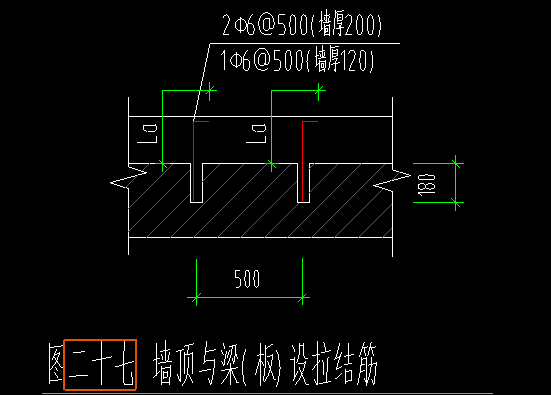 長度怎么算