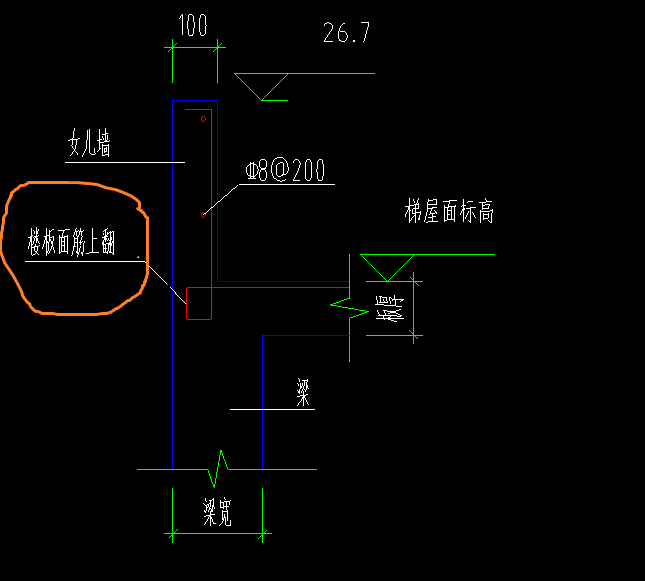 面筋