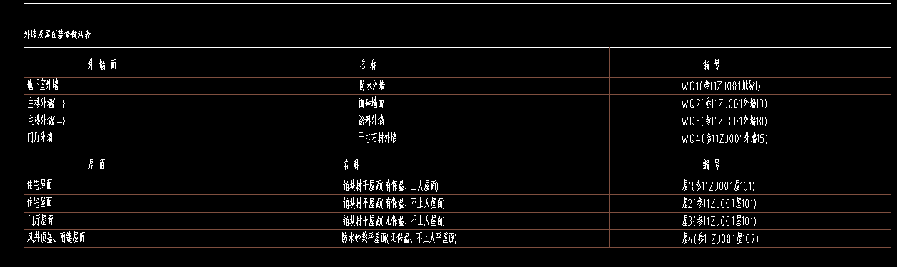 廣聯(lián)達(dá)怎么