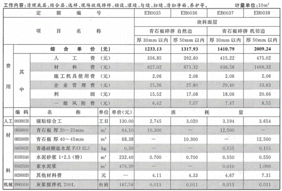 重慶定額