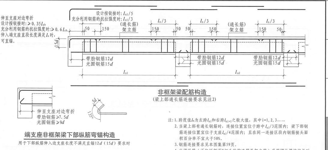 非框架梁