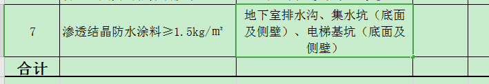 防水面積怎么算