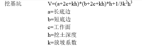 凸出