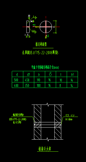 算鋼筋
