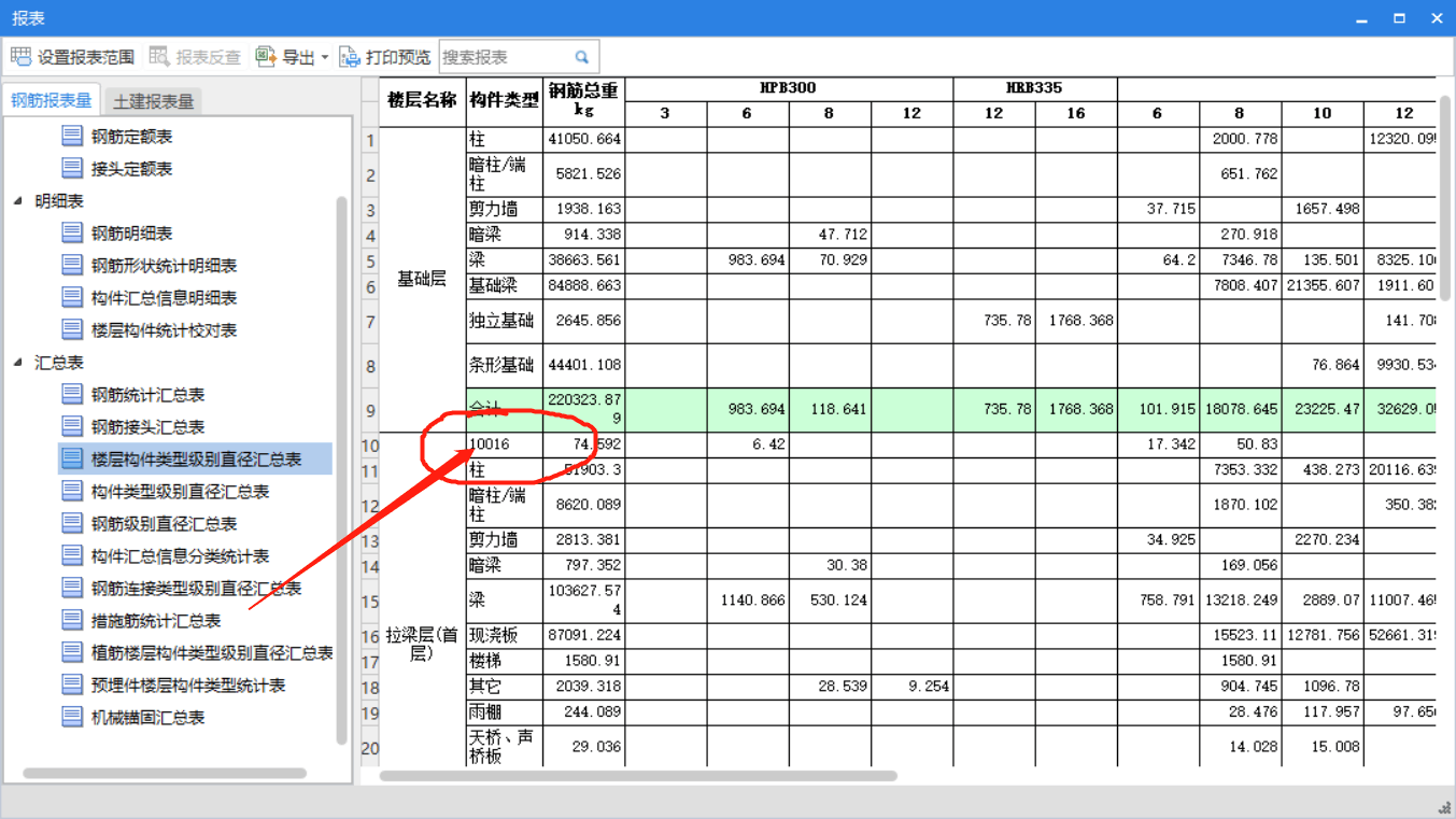 構(gòu)件類型