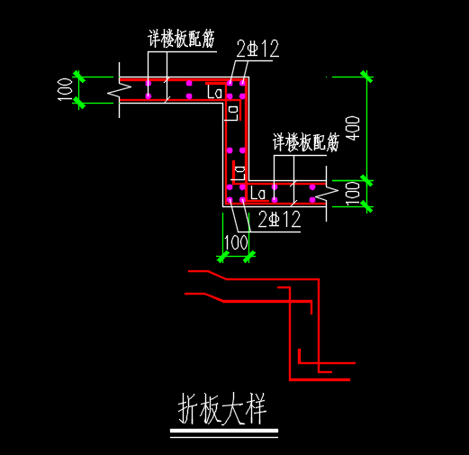 折線