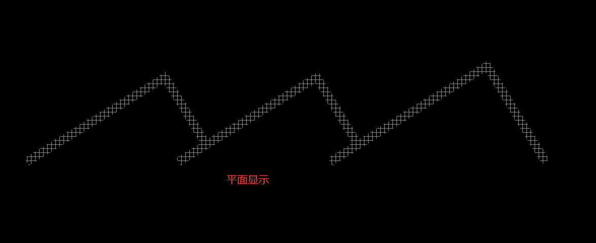 剪力墻