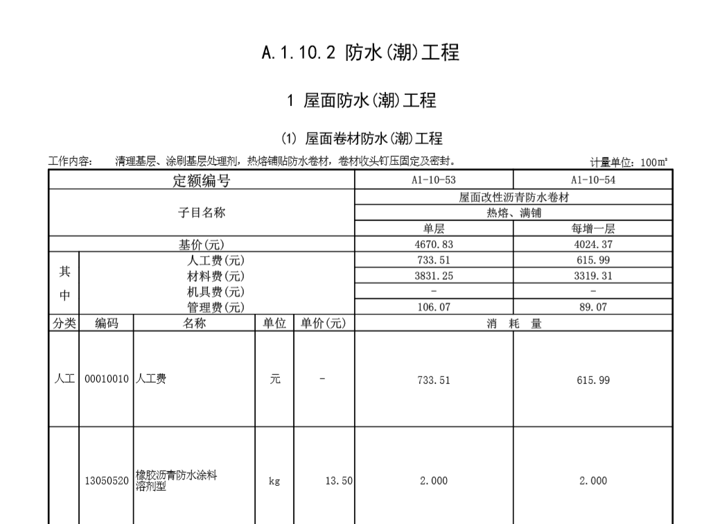 套子目