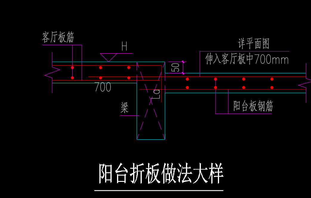 鋼筋信息