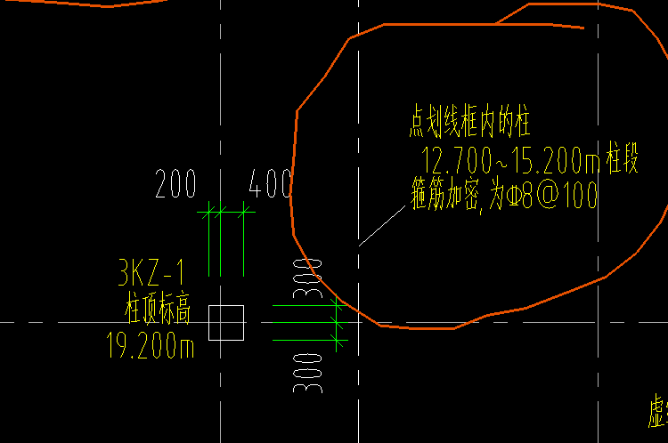 箍