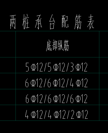 配筋
