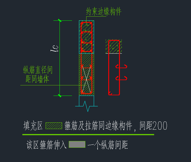 附加箍筋