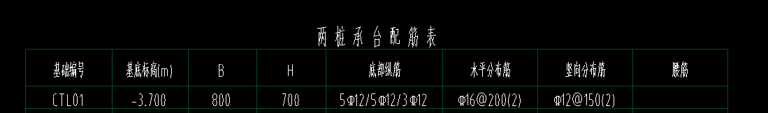 承臺(tái)