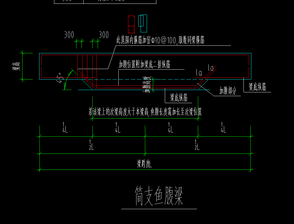 梁有