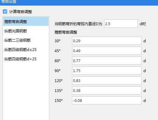廣聯達云