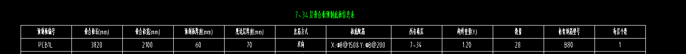 預(yù)制板
