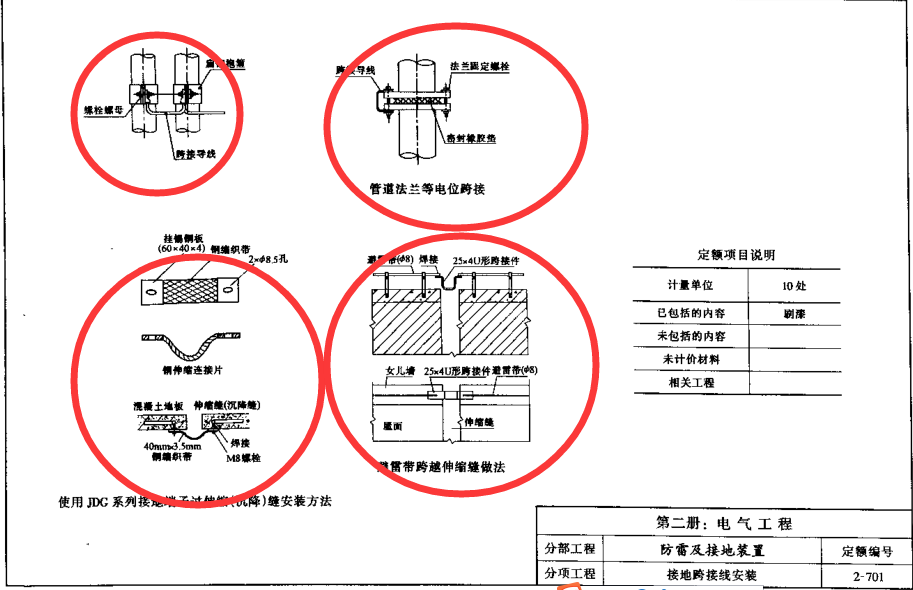 防雷