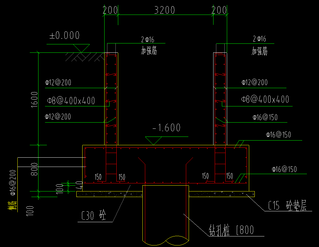 鋼筋種類