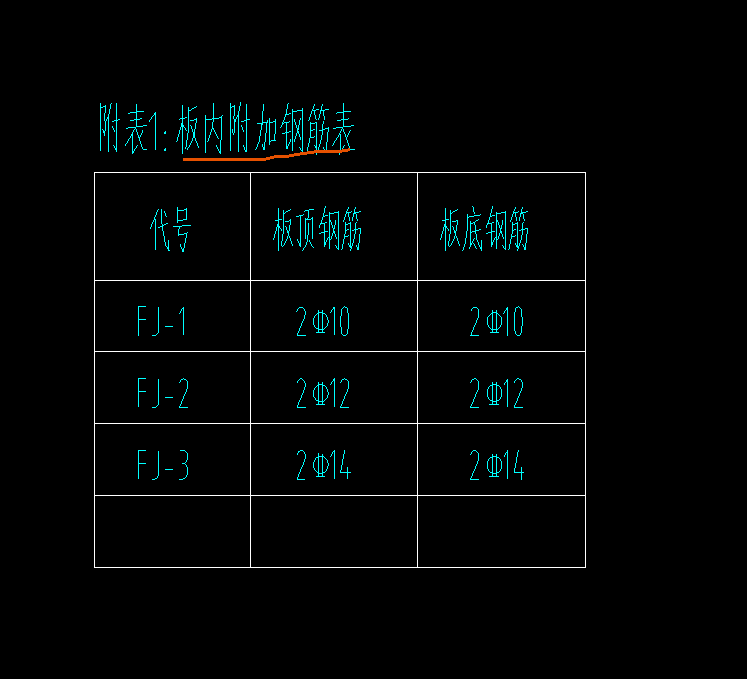 板內(nèi)