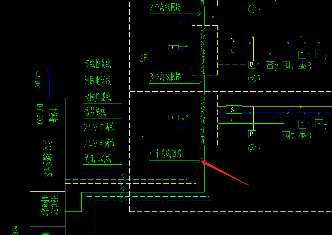 如图请问进入消防端子箱的线路问题
