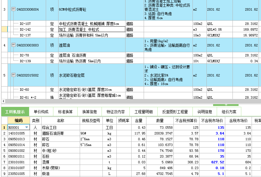 重復嗎