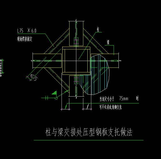 请问各位老师如下图柱与梁交接处压型钢板支撑在gjg里面用什么定义呢