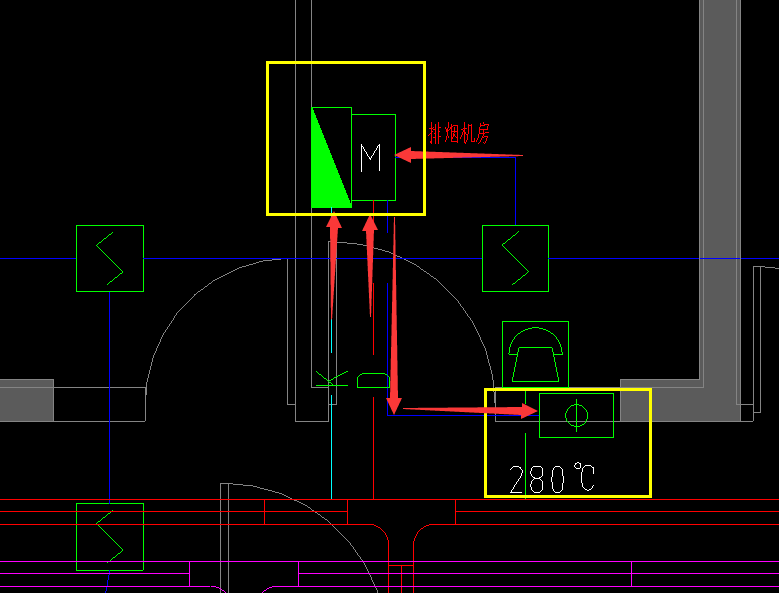 风机模块和防火阀关系