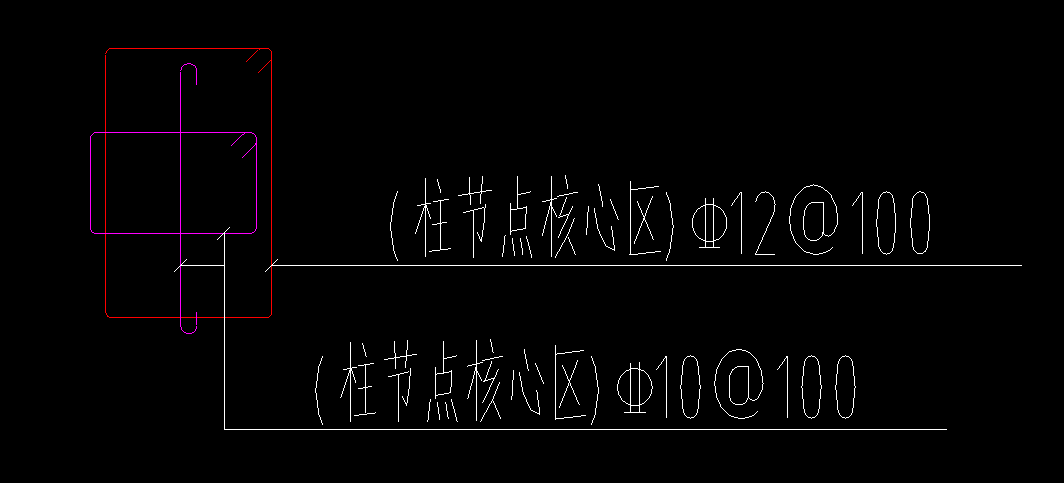 節(jié)點(diǎn)核心區(qū)