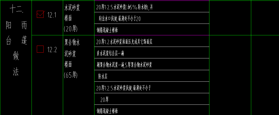 構件
