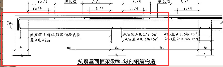 端支座負(fù)筋