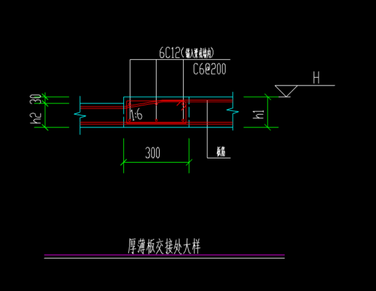 構(gòu)造