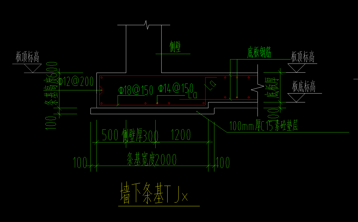 條基