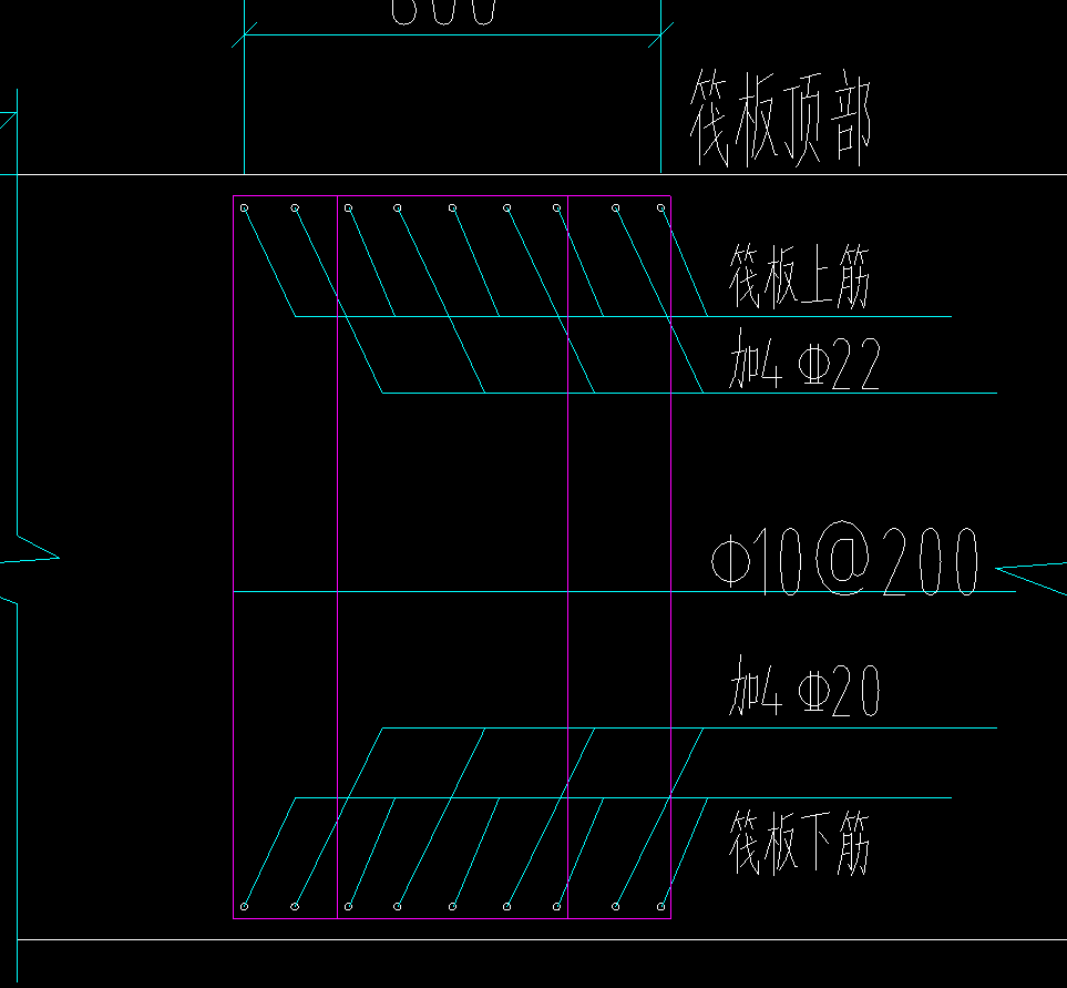 附加鋼筋