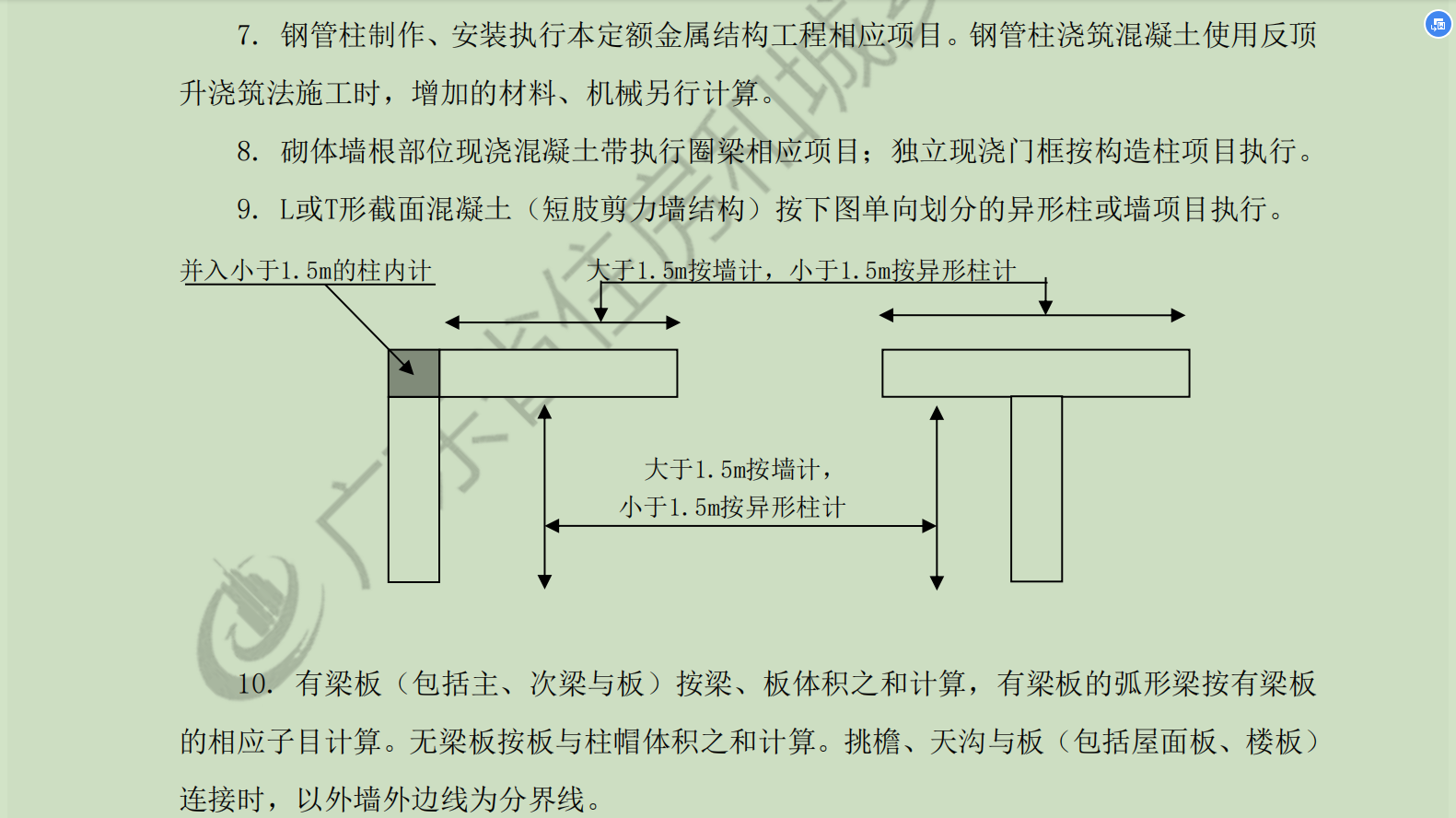 建筑行業(yè)快速問答平臺-答疑解惑
