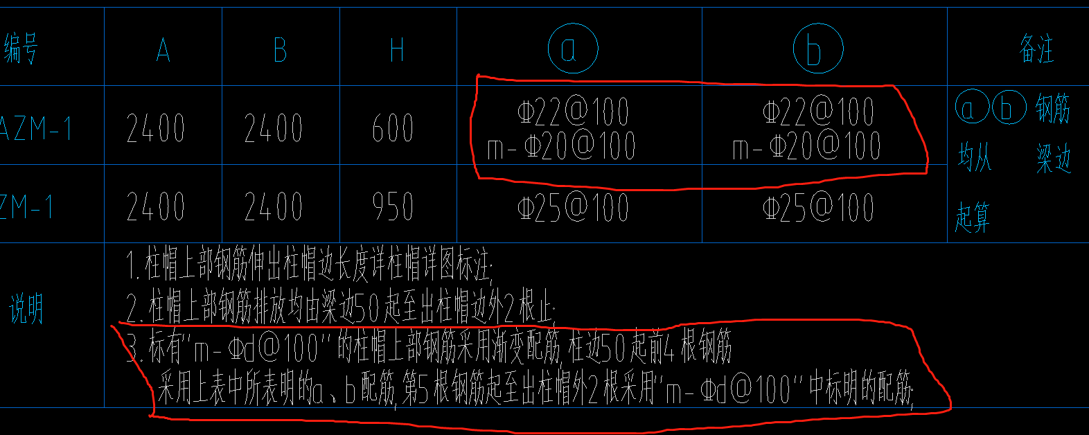 柱帽