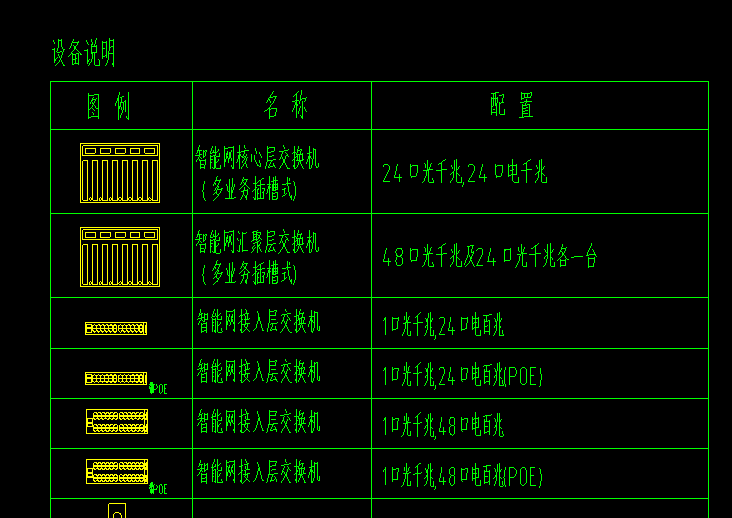 單獨