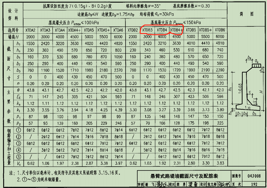 畫啊