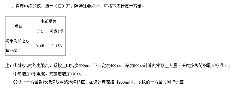 挖溝槽土方